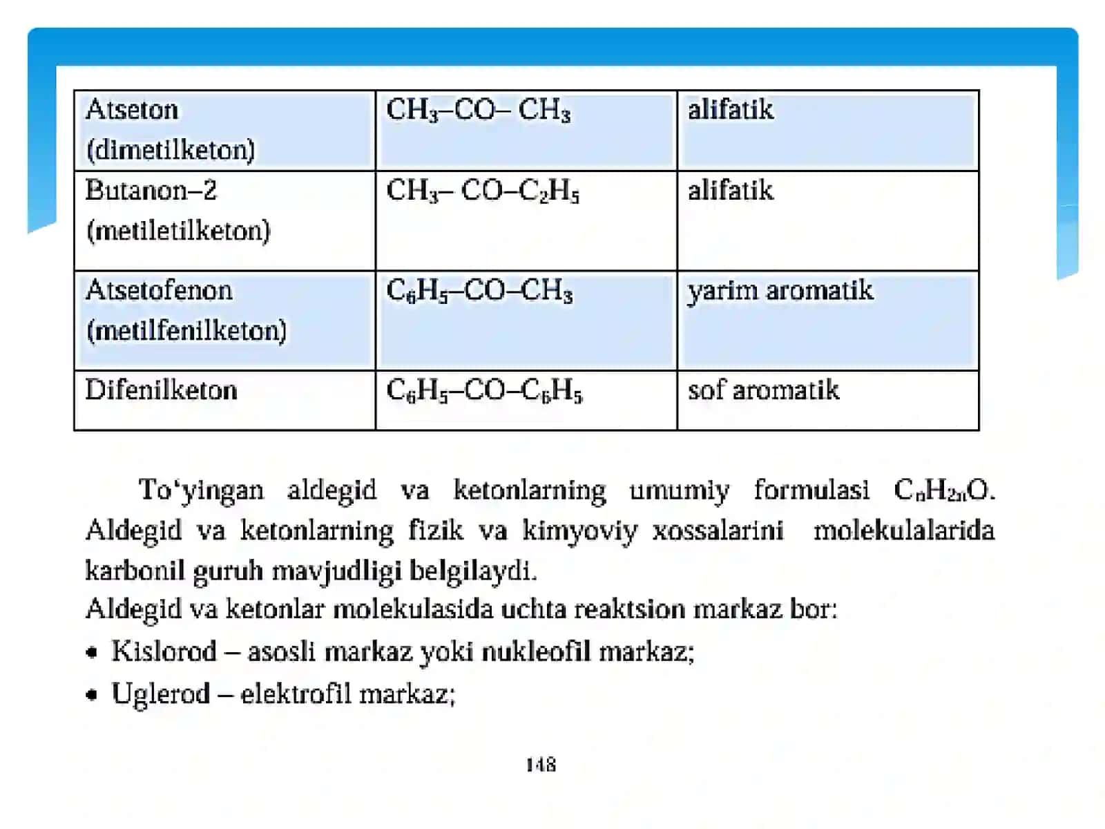 KARBONIL BIRIKMALAR. ALDEGID VA KETONLAR 4