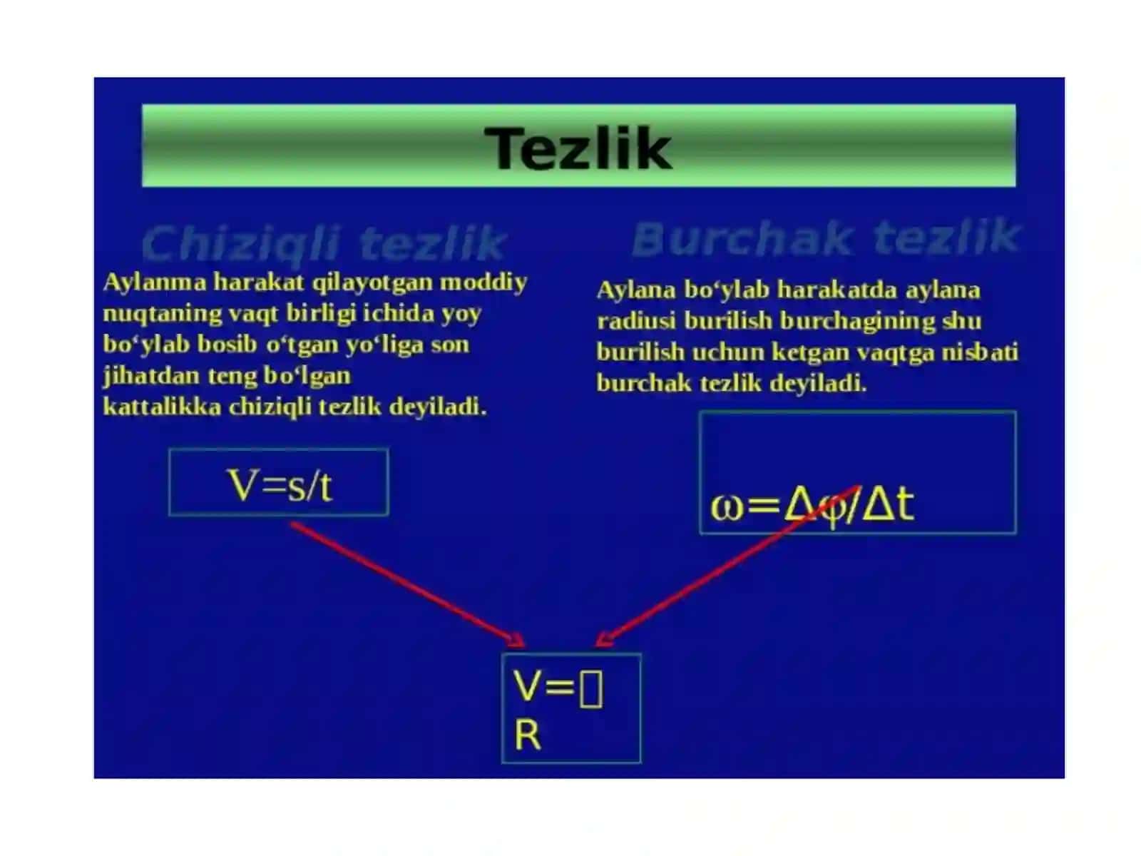 Harakat qonun aylanma harakatda tadbiqi 4