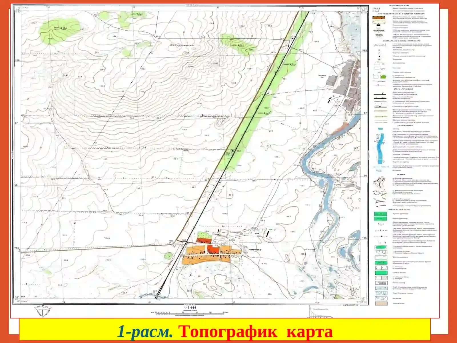 Карта, план ва профил тўғрисида тушунча 4