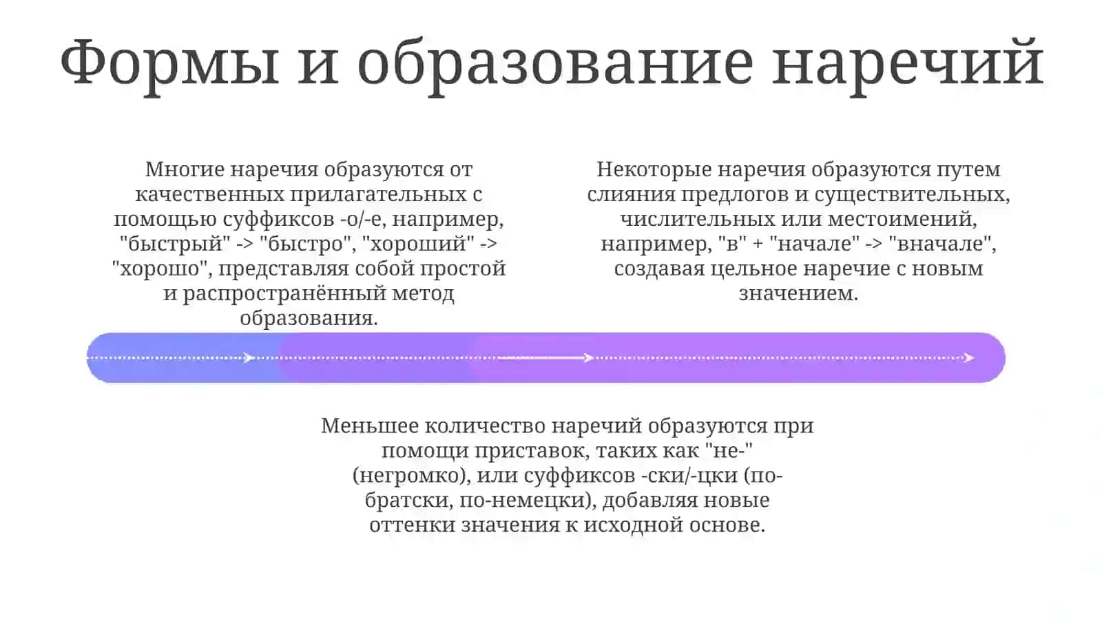 Наречие 4