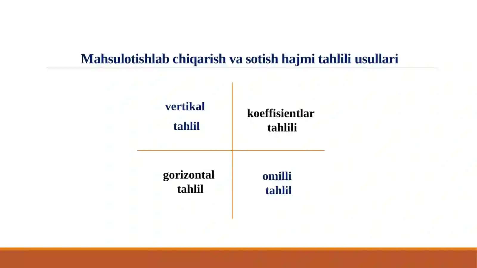 Ishlab chiqarish faoliyatining asosiy korsatkichlarining  tahlil qilish metodikasi asoslari 4