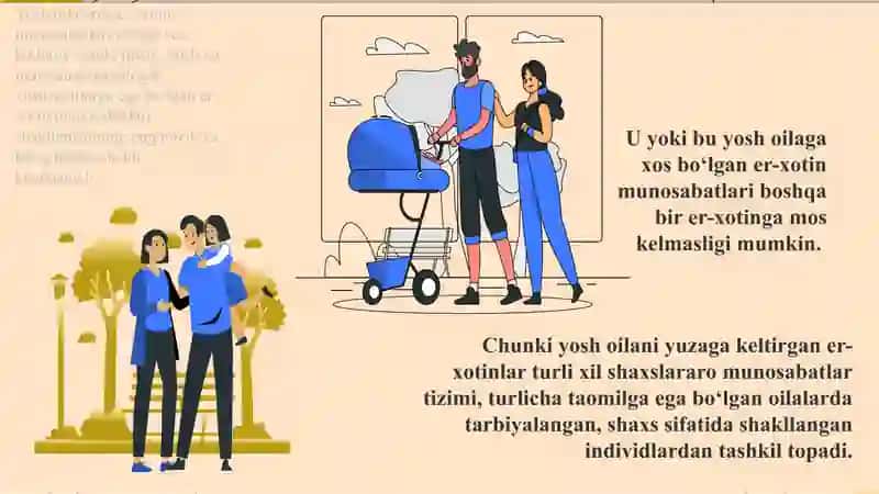 Oilaviy munosabatlar psixologiyasi 4