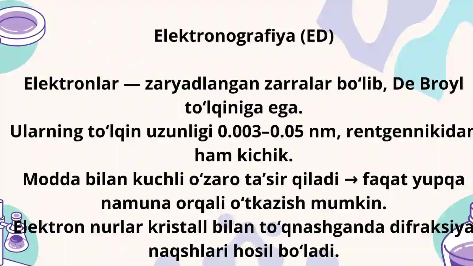 Rentgenografiya, elektronografiya va neytronografiya usullari 4