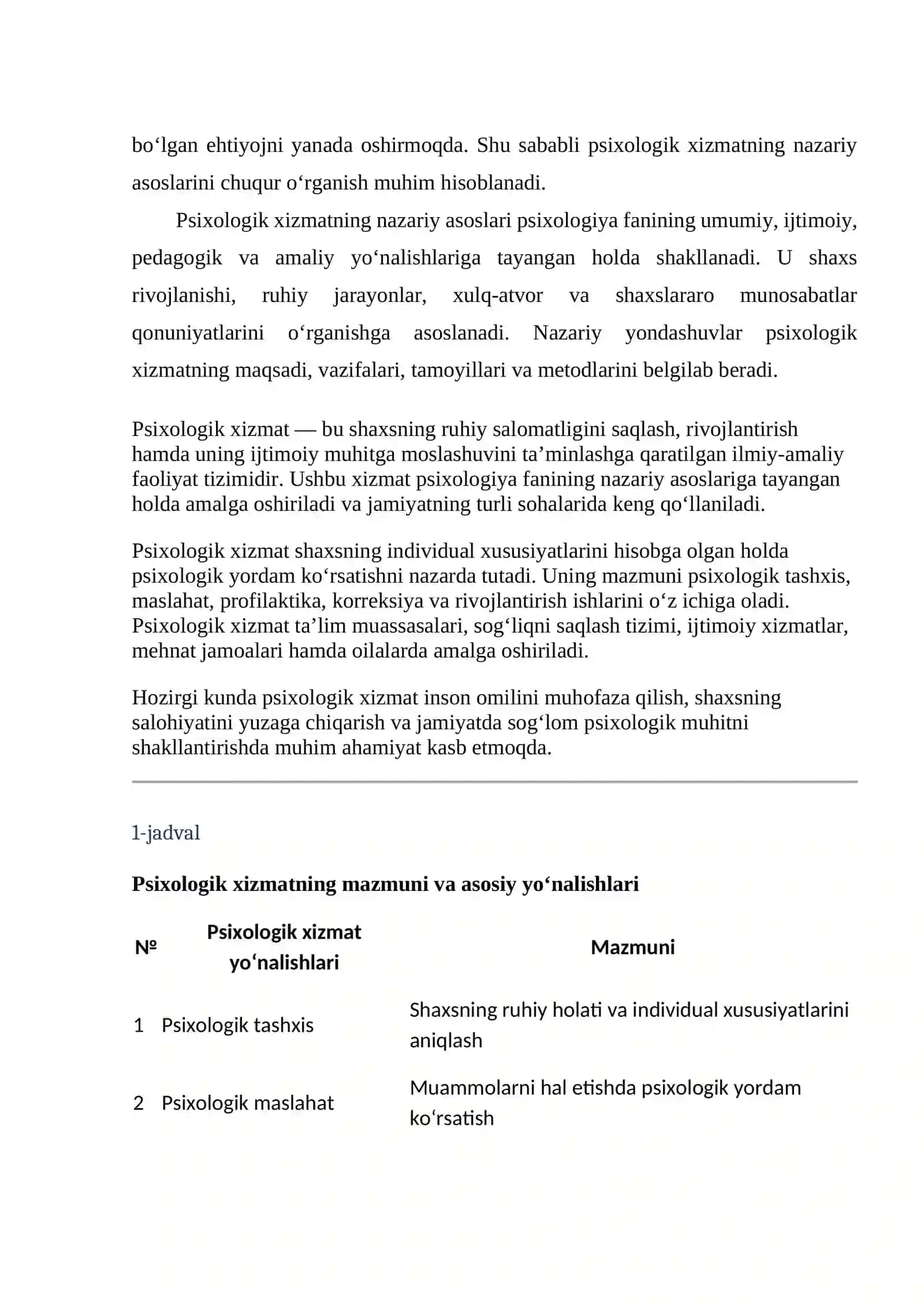 MAʼMUN UNIVERSITETI FAN TARMOGʼI. PSIXOLOGIYA FANLARI 4