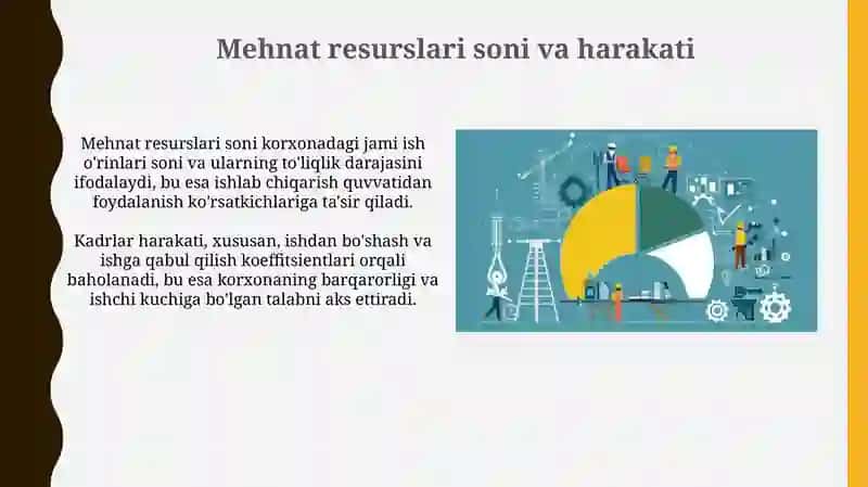 Mehnat salohiyati tuzilishi 4