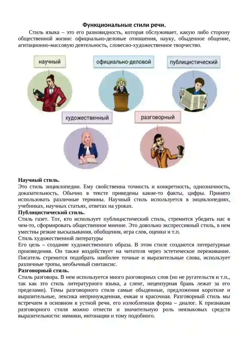 Жанры официально-делового стиля 4