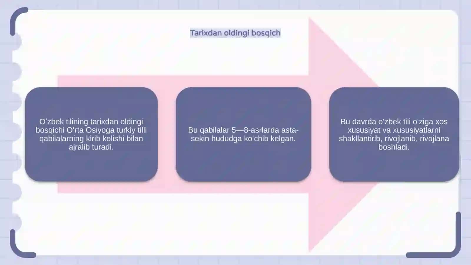 O’zbek tilining rivojlanish bosqichlari 4