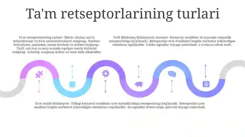 Ta'M Bilishning BiokimyoviyAsoslari 4