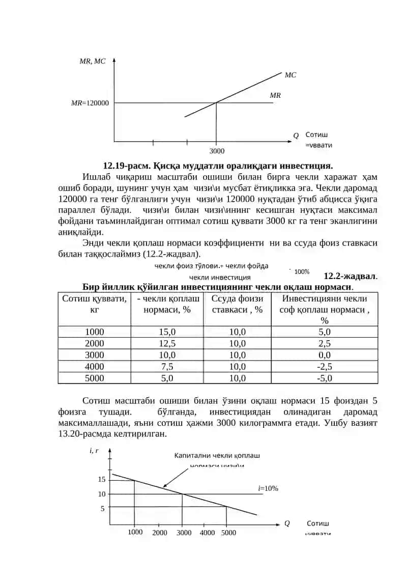Капитал қўйилмалар ва капитал бозори 4