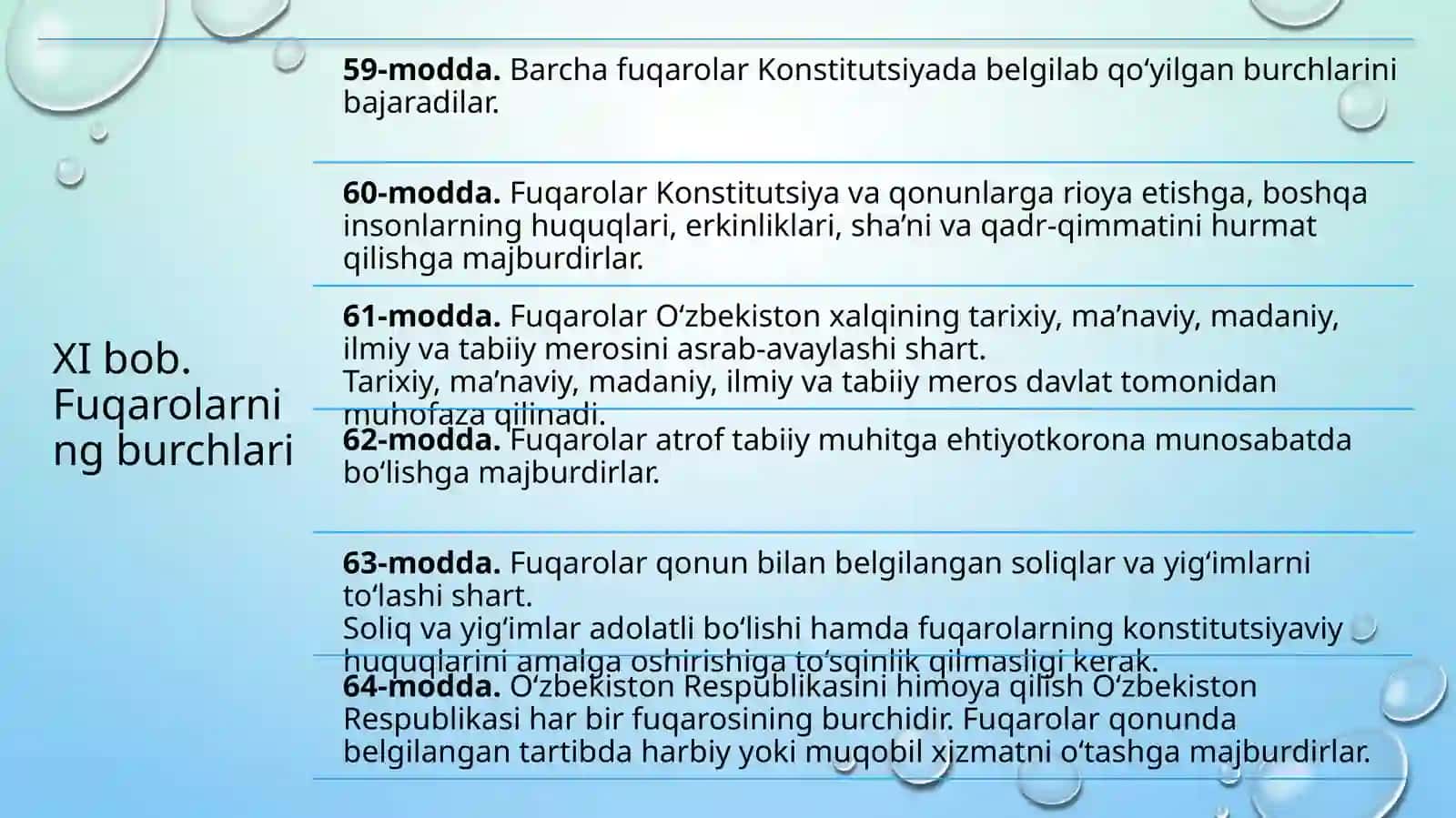 Fuqarolarning konstitutsiyaviy burchlari 4