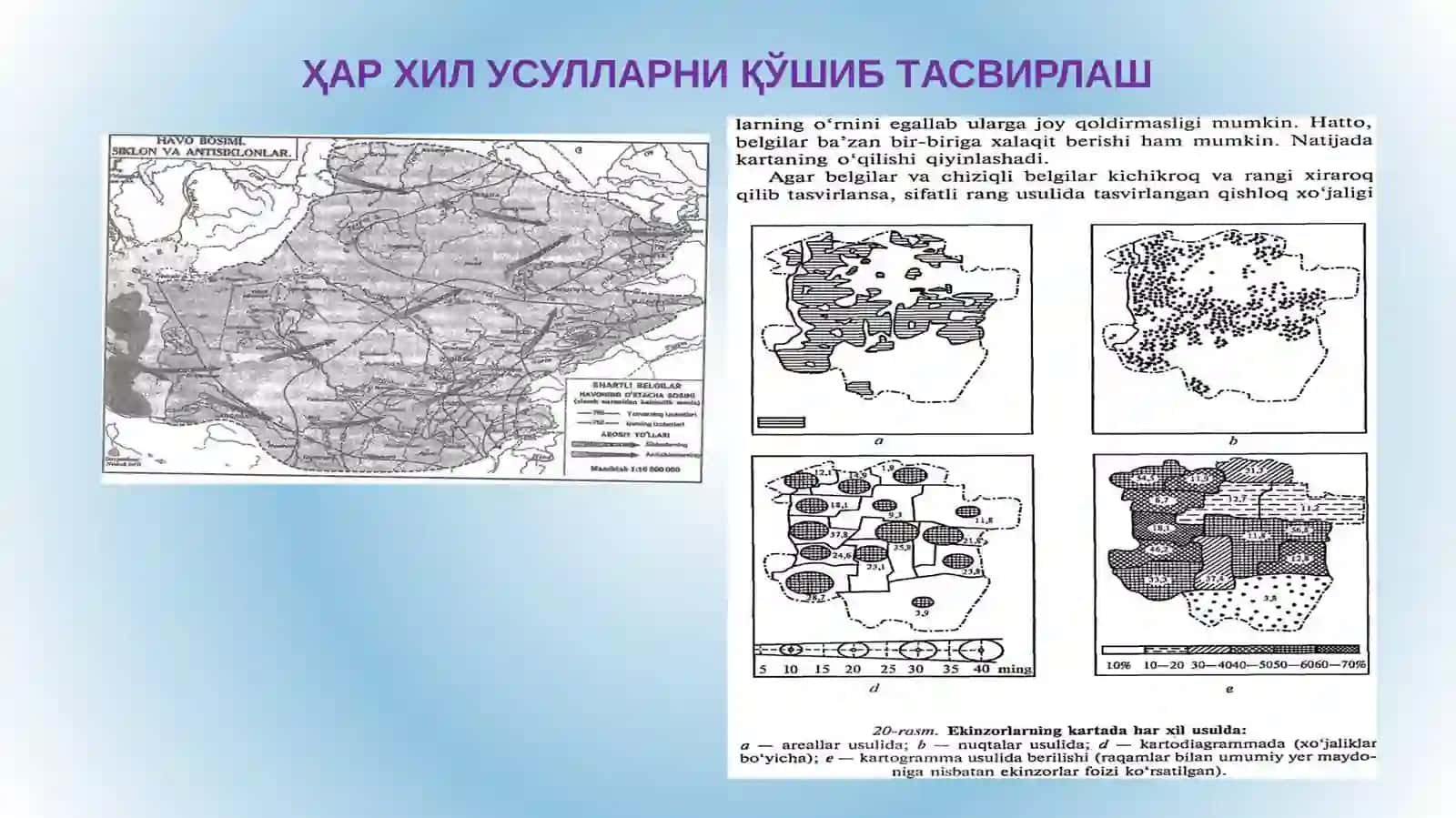 RELYEFNI TASVIRLASH USULLARI 4