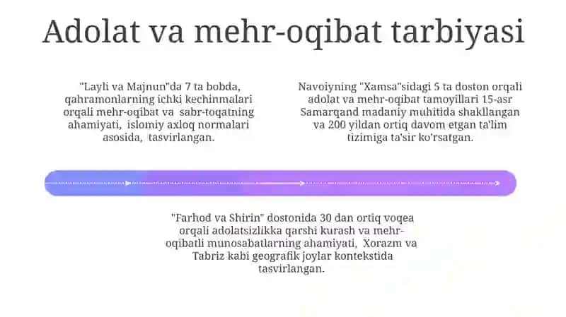 Navoiyning "Xamsa" turkumiga kiruvchi dostonlarida ilgari surilgan talim-tarbiya haqida 4