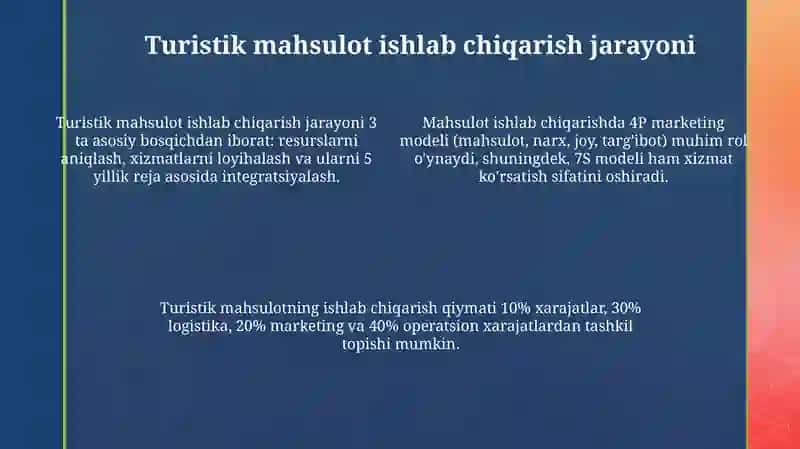 Mintaqaviy turizm xizmatlari bozor tarkibi 4