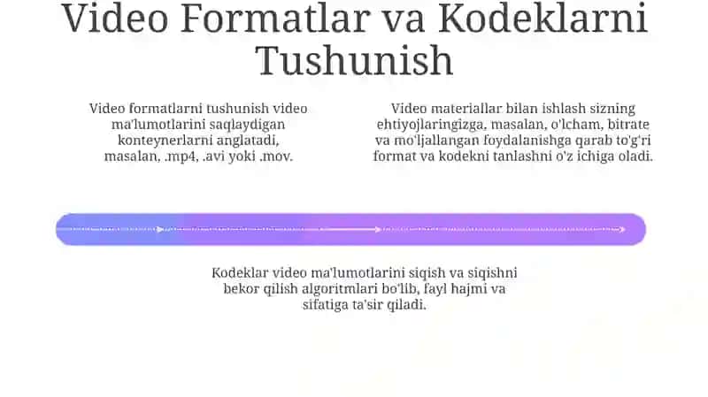 Video tasvirlar bilan ishlash asislari 4