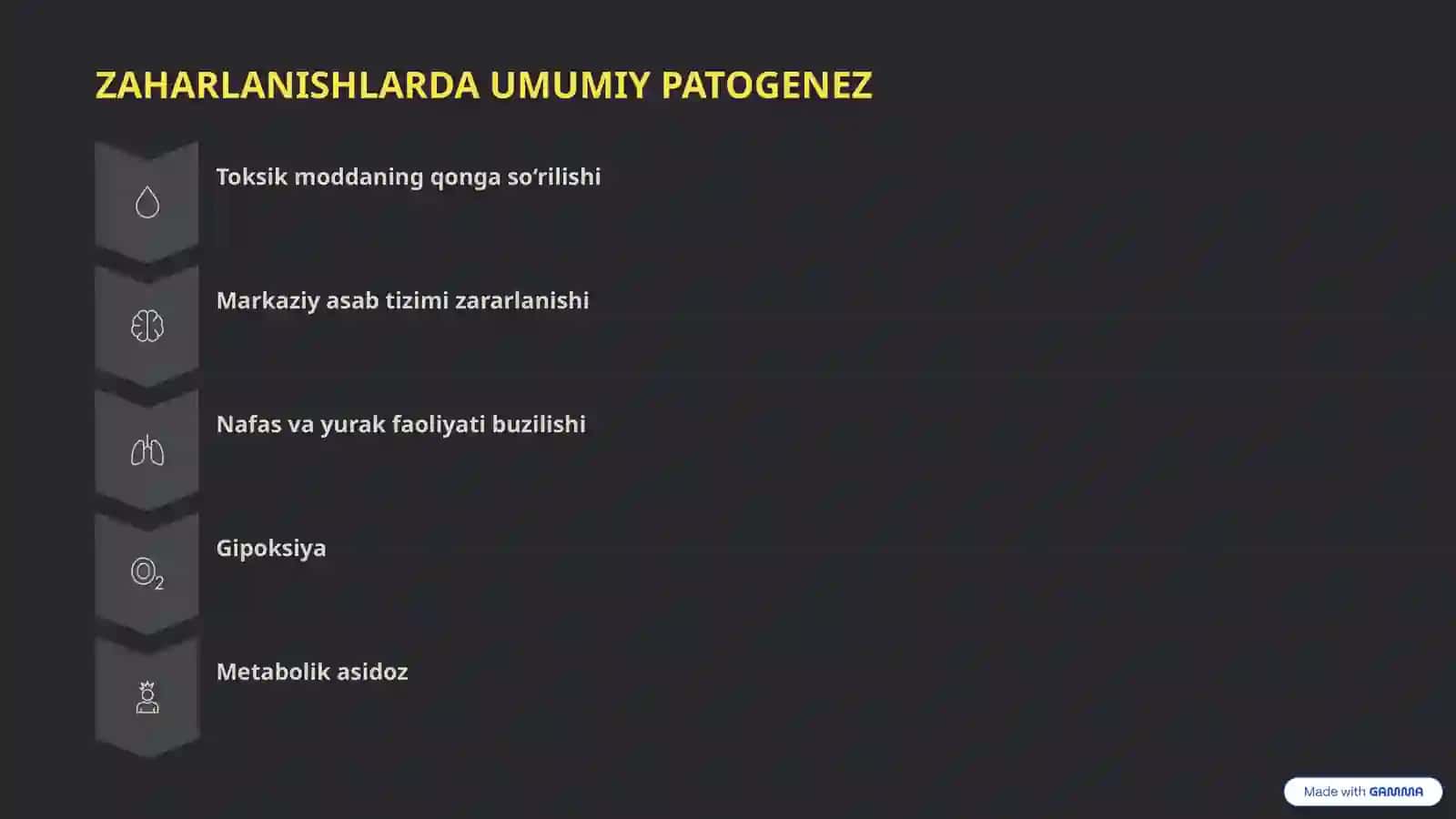 ZAHARLANISHLAR 4