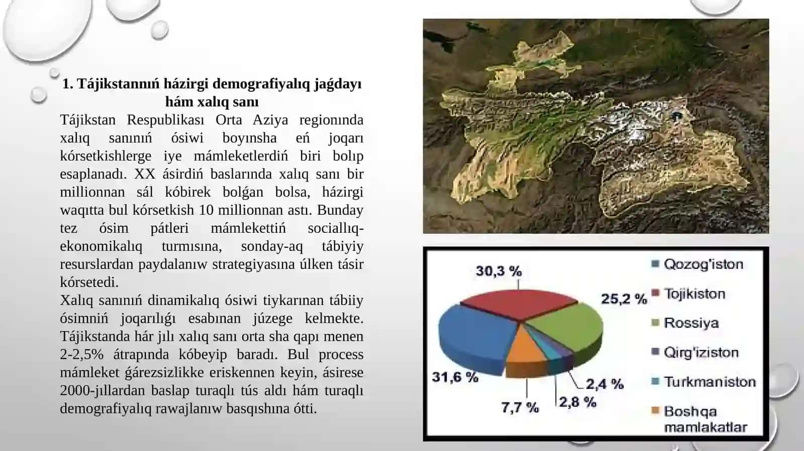 Tájikstan xalqı hám geodemografiyalıq jaǵdayı 4