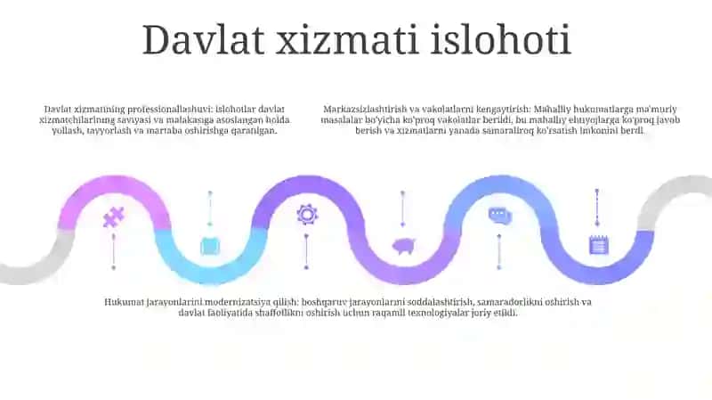 Mustaqillik Yillarida Davlat Boshqaruv Tizimida Amalga Oshirilgan Islohotlar 4