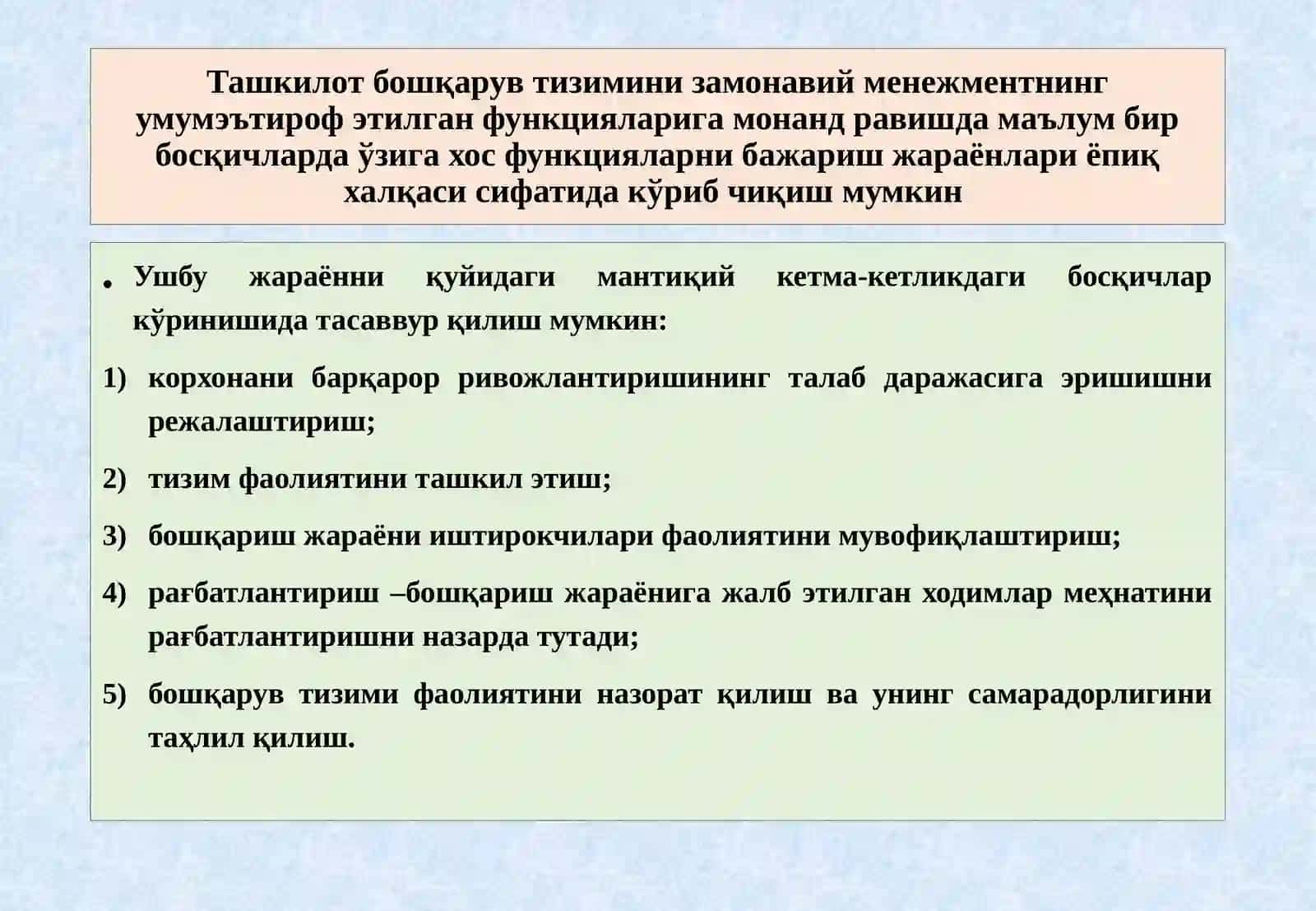 Бизнес ва тадбиркорлик олий мактаби 4