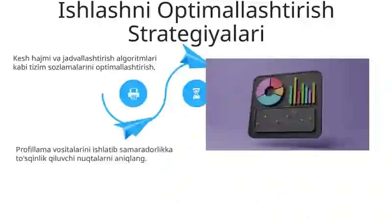 Ishlash Ko'rsatkichlari va KPIlar 4
