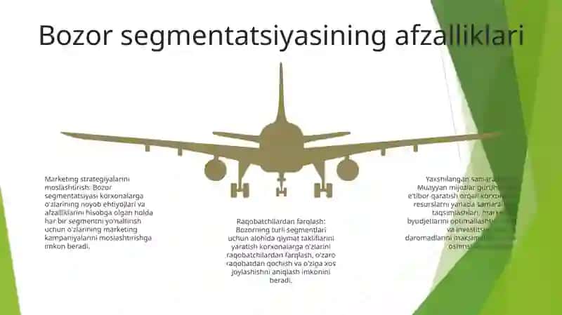 Bozor Segmentatsiyasi Va Xaridor Turlari 4