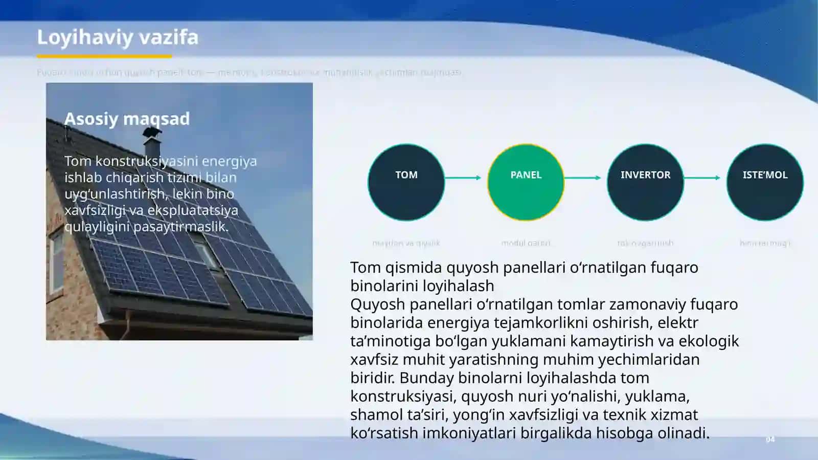 Tom qismida quyosh panellari o‘rnatilgan fuqaro binolarini loyihalash 4