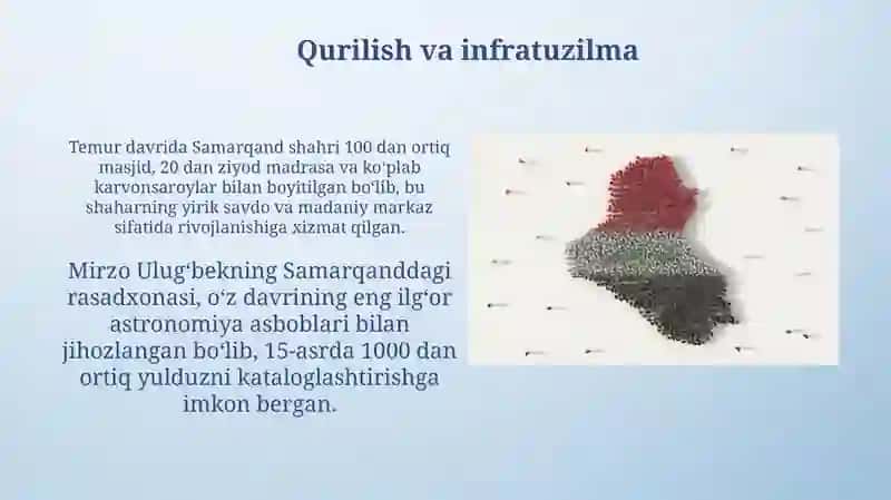 Temuriylar davlati boshqaruv tizimlari 4