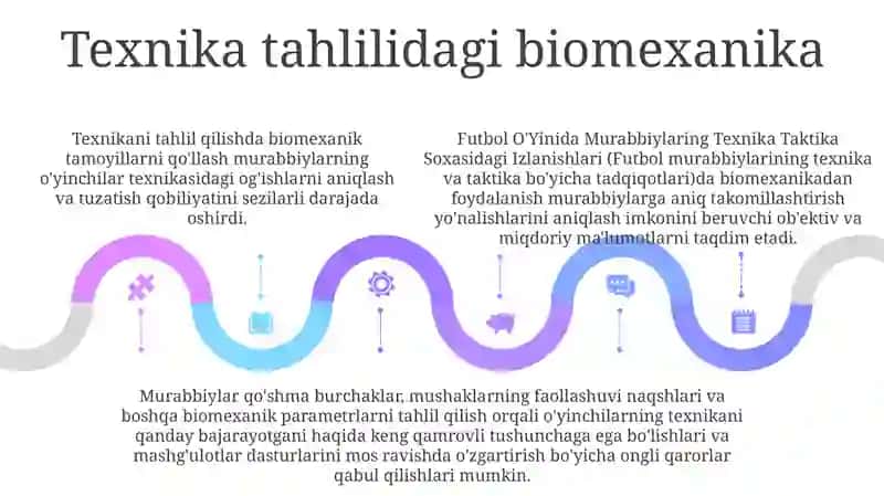 Futbol O'Yinida Murabbiylaring Texnika Taktika Soxasidagi Izlanishlari 4
