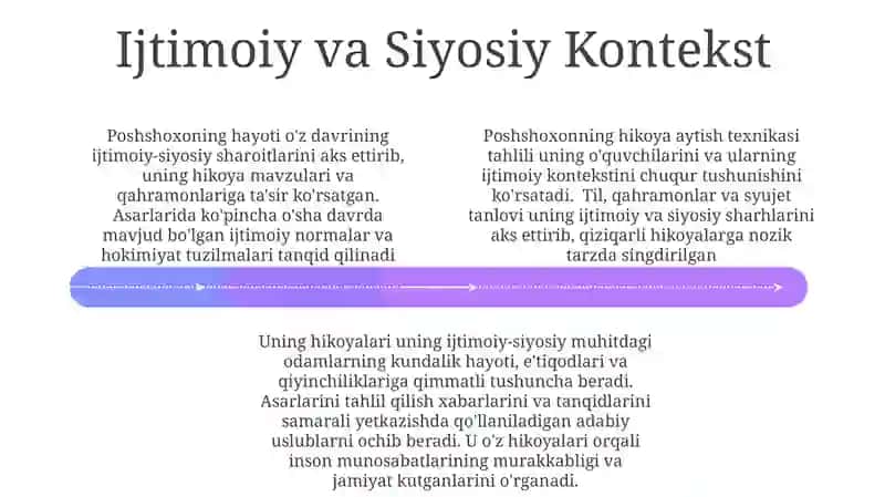 Poshshoxoja ibn Abdulvahhobxojaning hayoti va ijodi, hikoyatlari tahlili 4