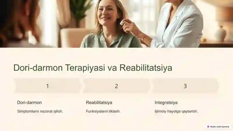 Shizofreniya Kasalligida Reabilitatsiya 4
