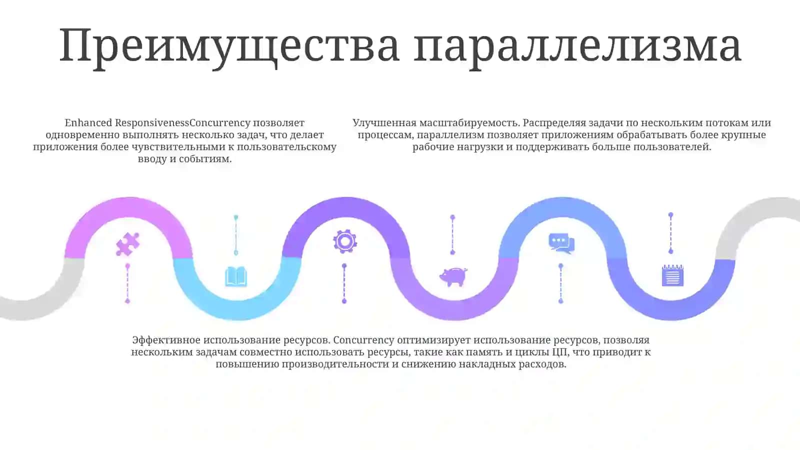 Параллелизм 4
