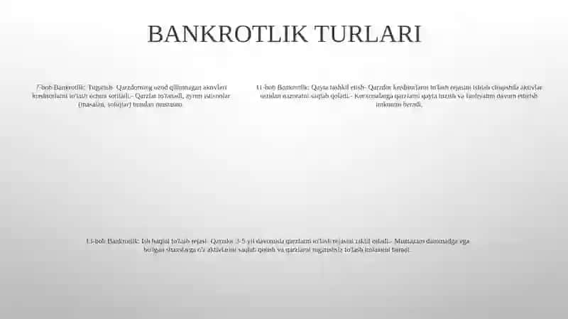 Biznes Faoliyatida Bankrod 4