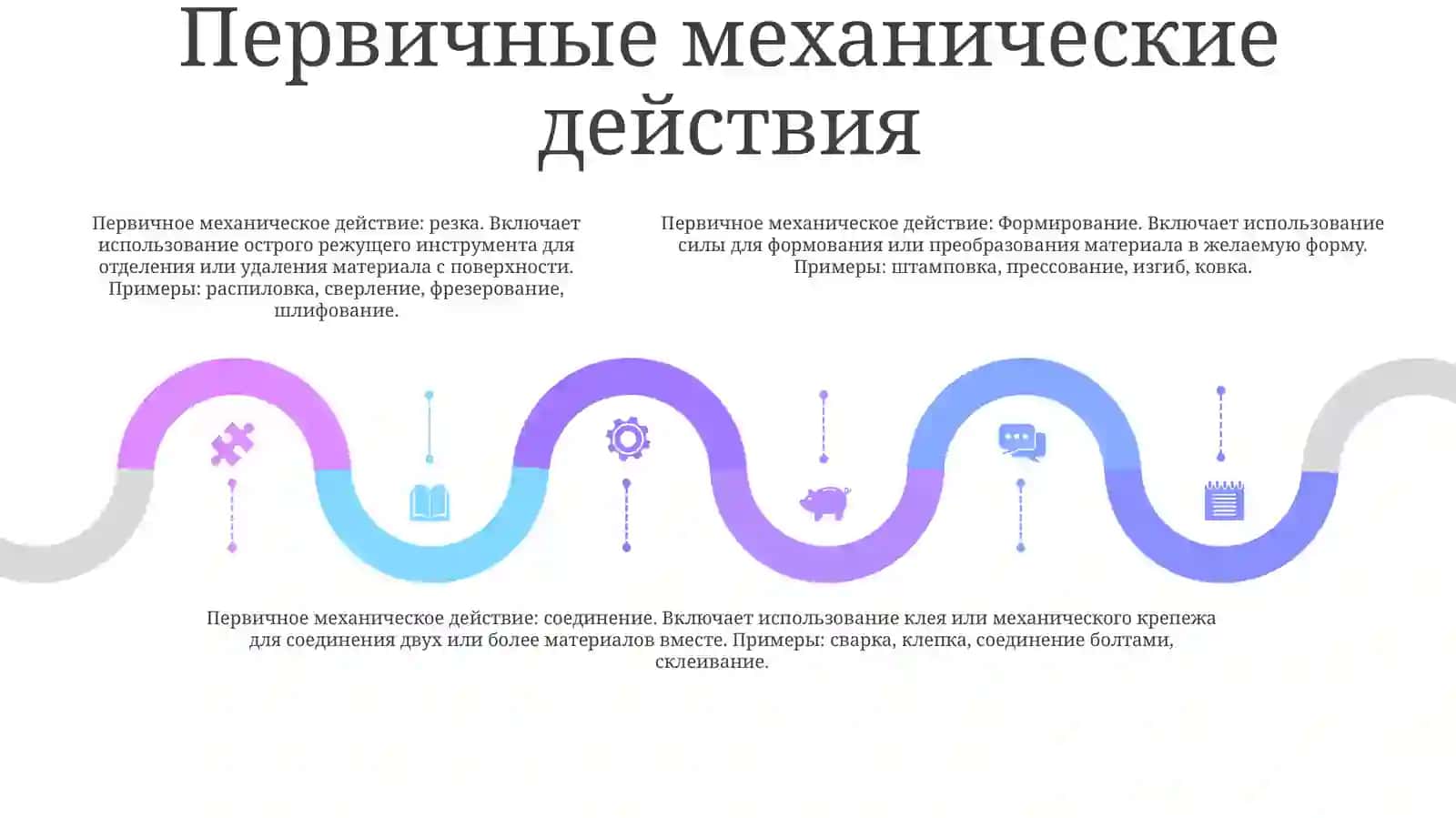 Механическое Действие 4