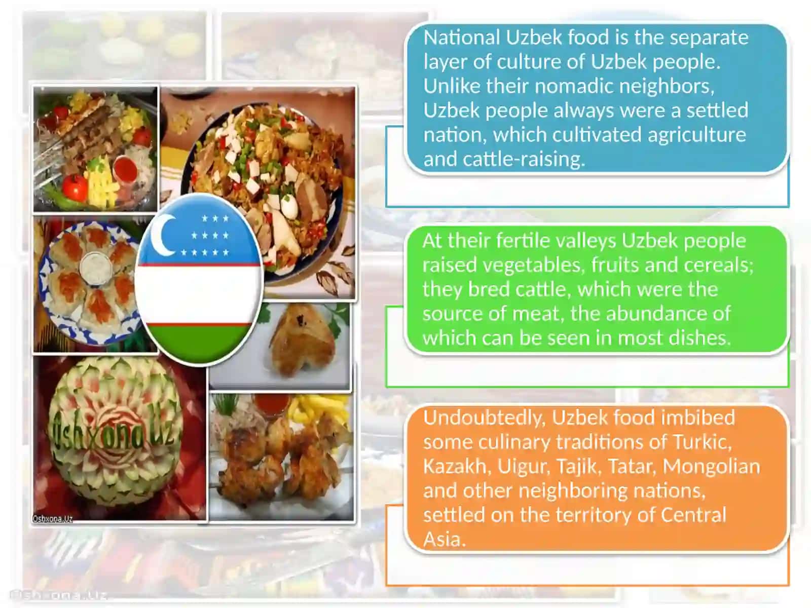Plan: Uzbek cuisine 4