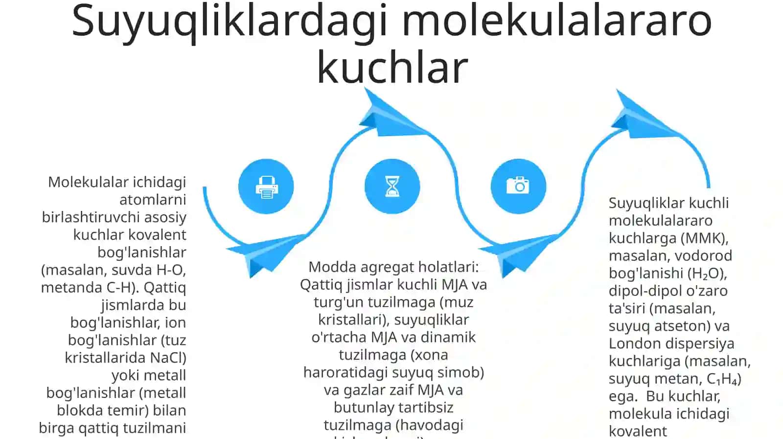 Turli agregat holatdagi moddalarda kimyoviy boglanish turlari 4