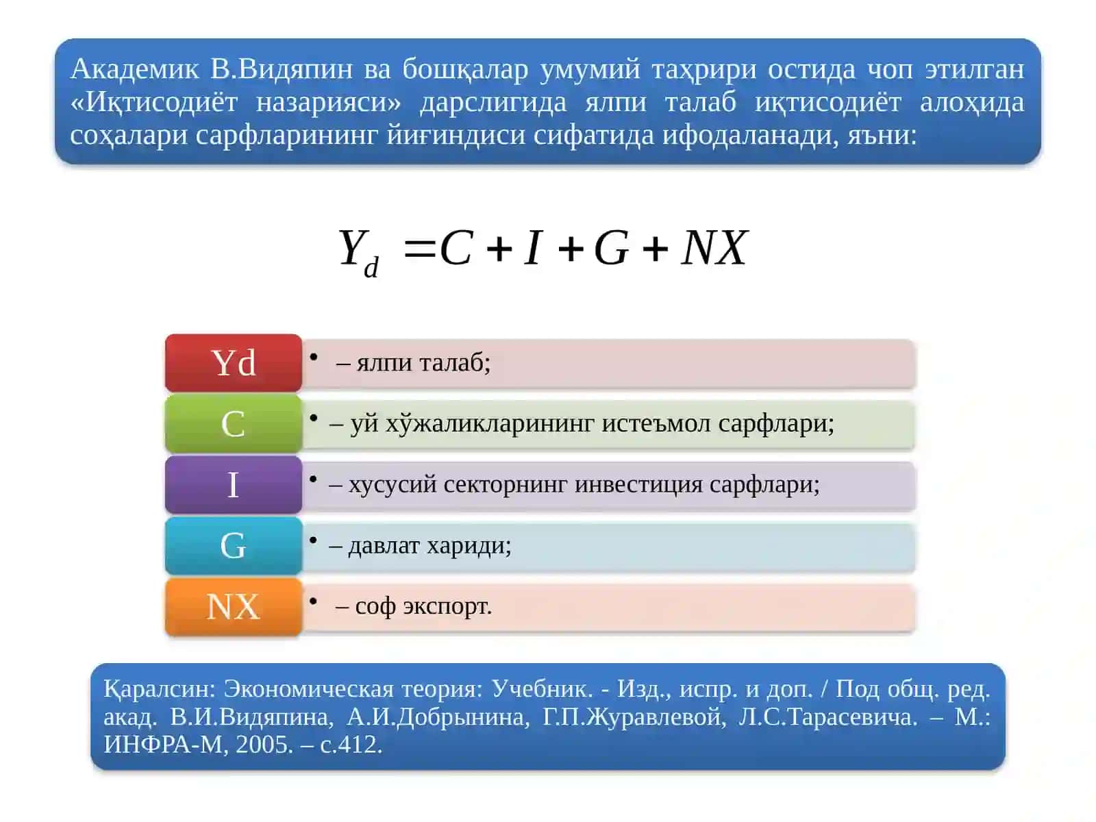 ЯЛПИ ТАЛАБ ВА ЯЛПИ ТАКЛИФ 4