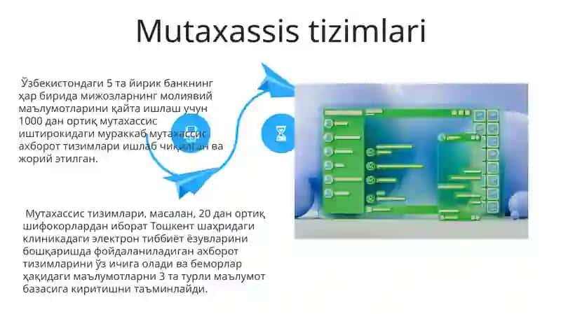 Axborot tizimlarining tasnifi 4
