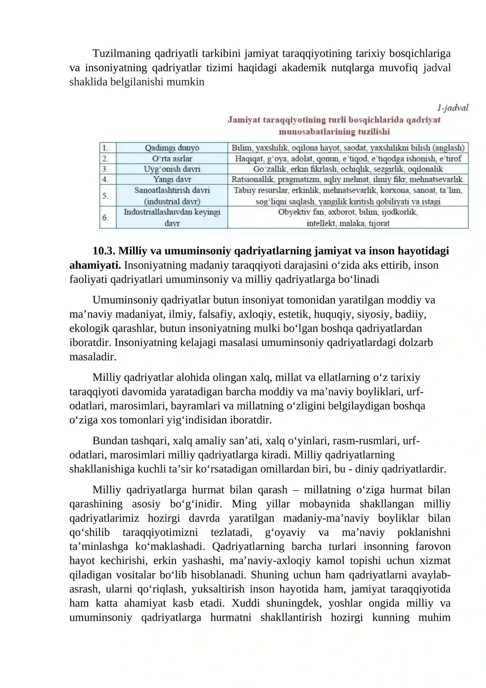QАDRIYATLАR FАLSАFАSI 4
