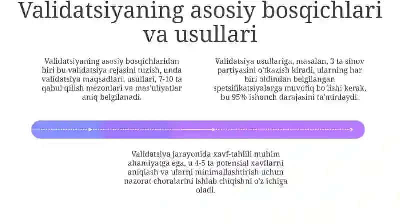 Validatsiyalash 4
