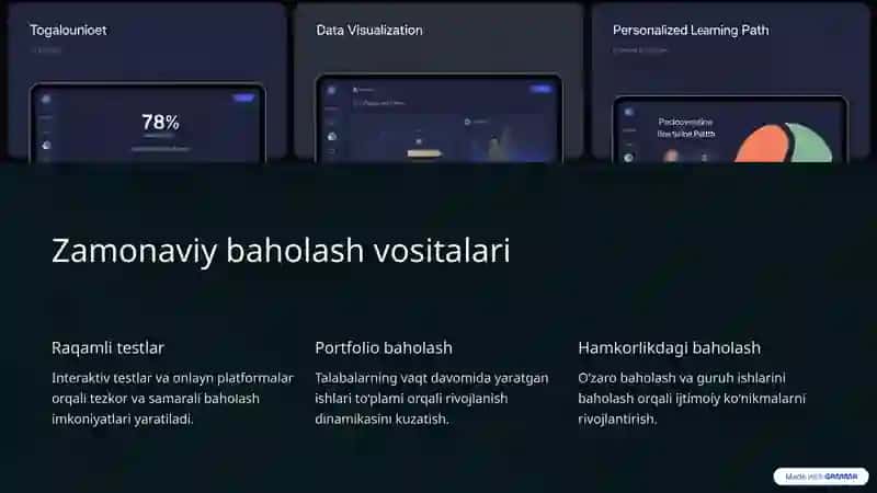 Baholash tizimi 4