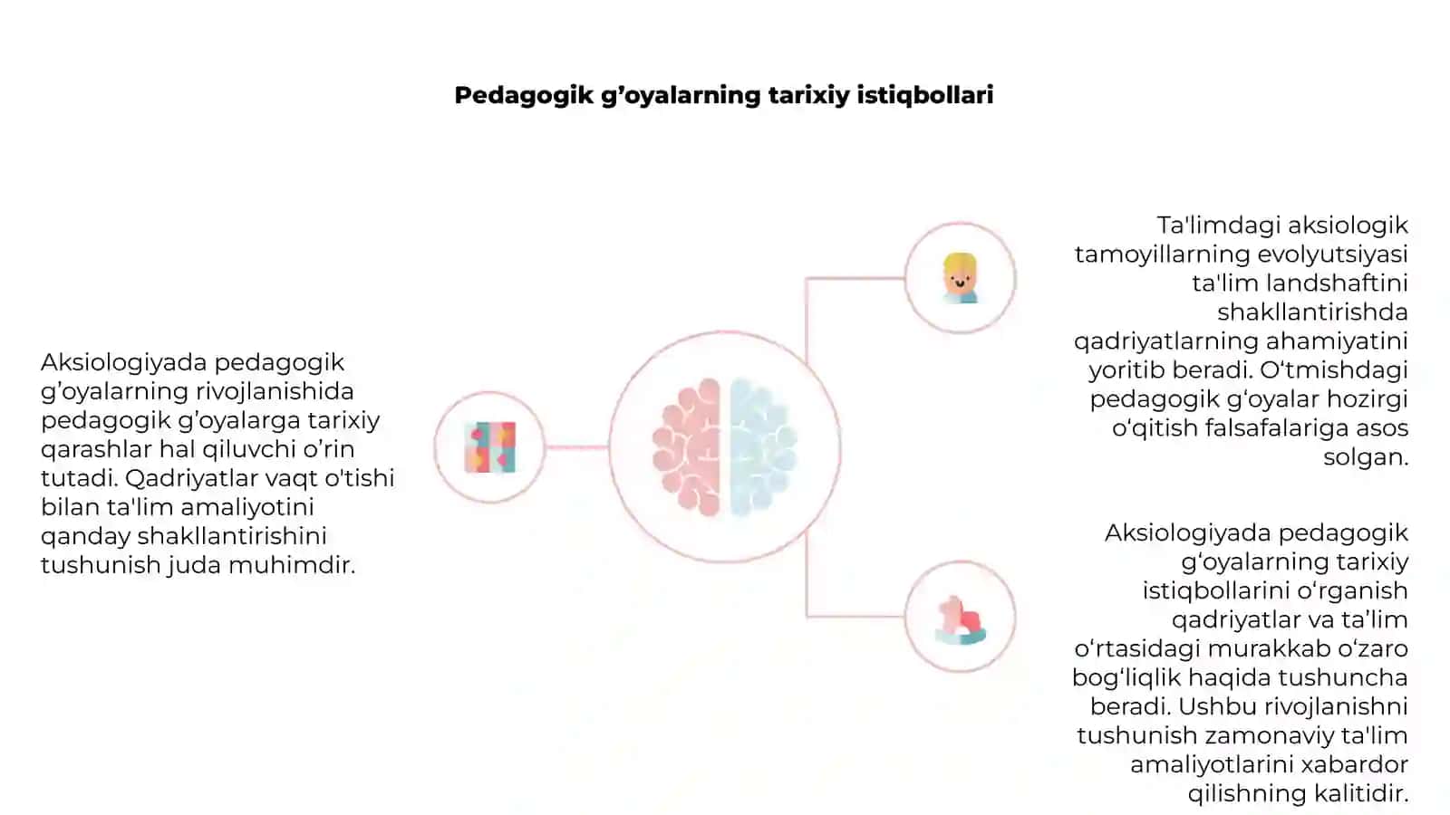 Aksiologiyada pedagogik fikrlar taraqqiyoti 4