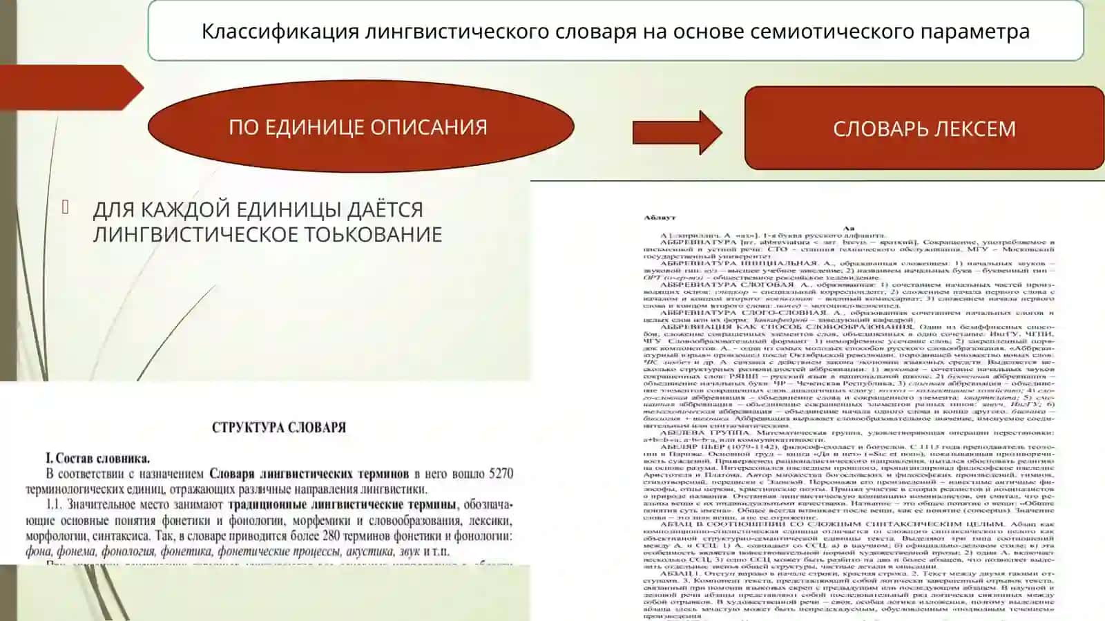 СЛОВАРЬ ЛИНГВИСТИЧЕСКИХ ТЕРМИНОВ Жеребило Тамара Васильевна 4
