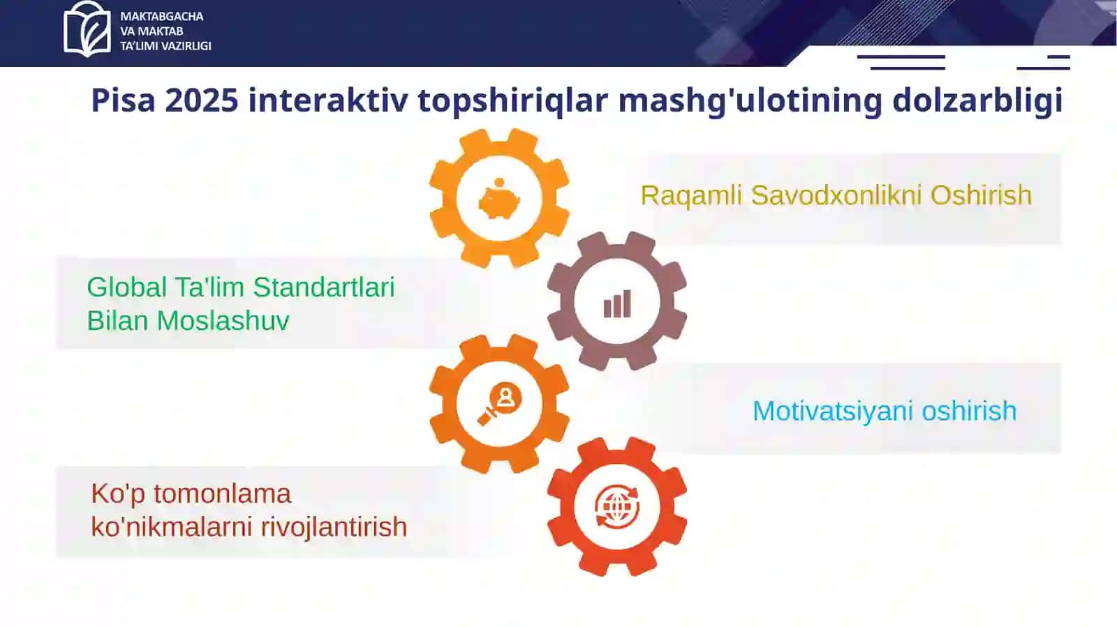 PISA 2025 Raqamli dunyoda o‘rganish interaktiv topshiriqlari 4