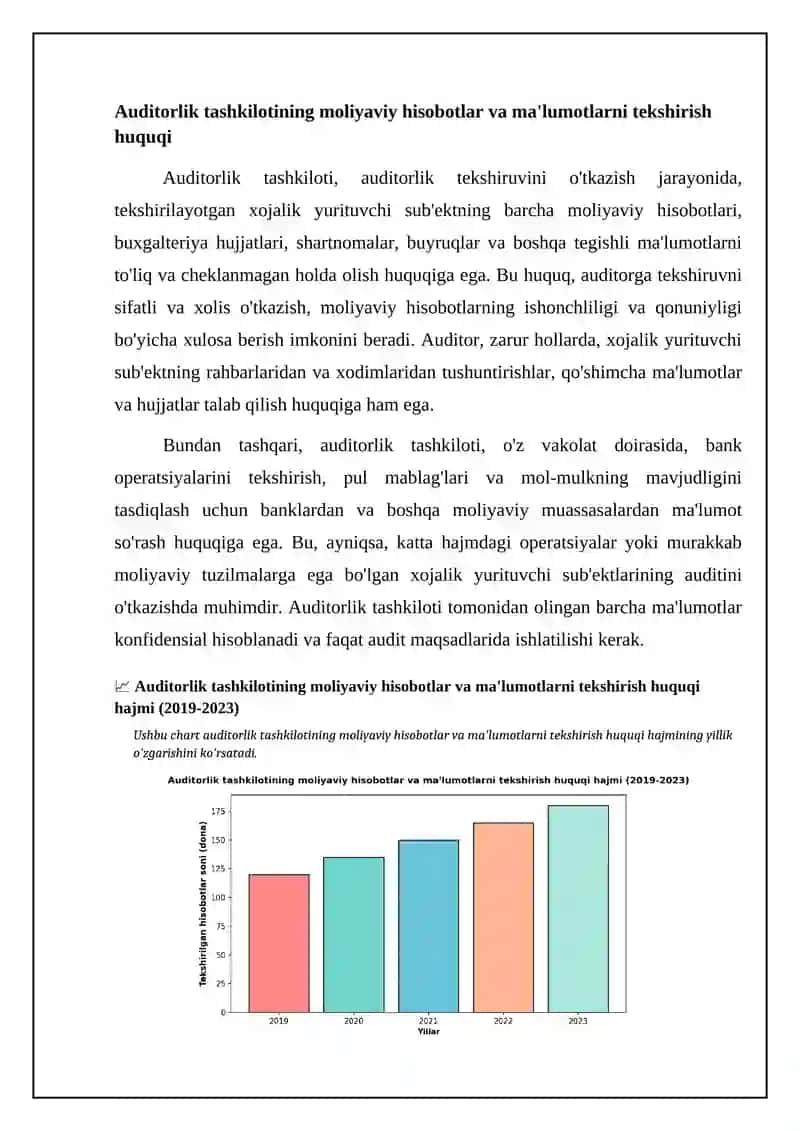 Auditorlik tashkilotlarining huquqlari va majburiyatlari 4