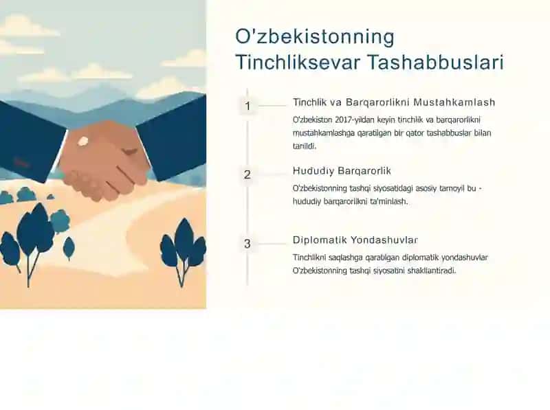 O'zbekistonning Markaziy Osiyodagi Tinchlik va Barqarorlikka Qo'shgan Hissasi 4