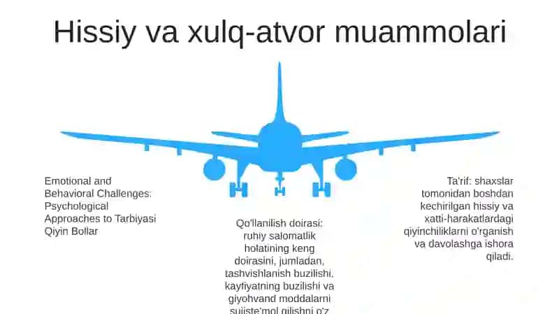 Tarbiyasi Qiyin Bollar Psixalogiyasi 4