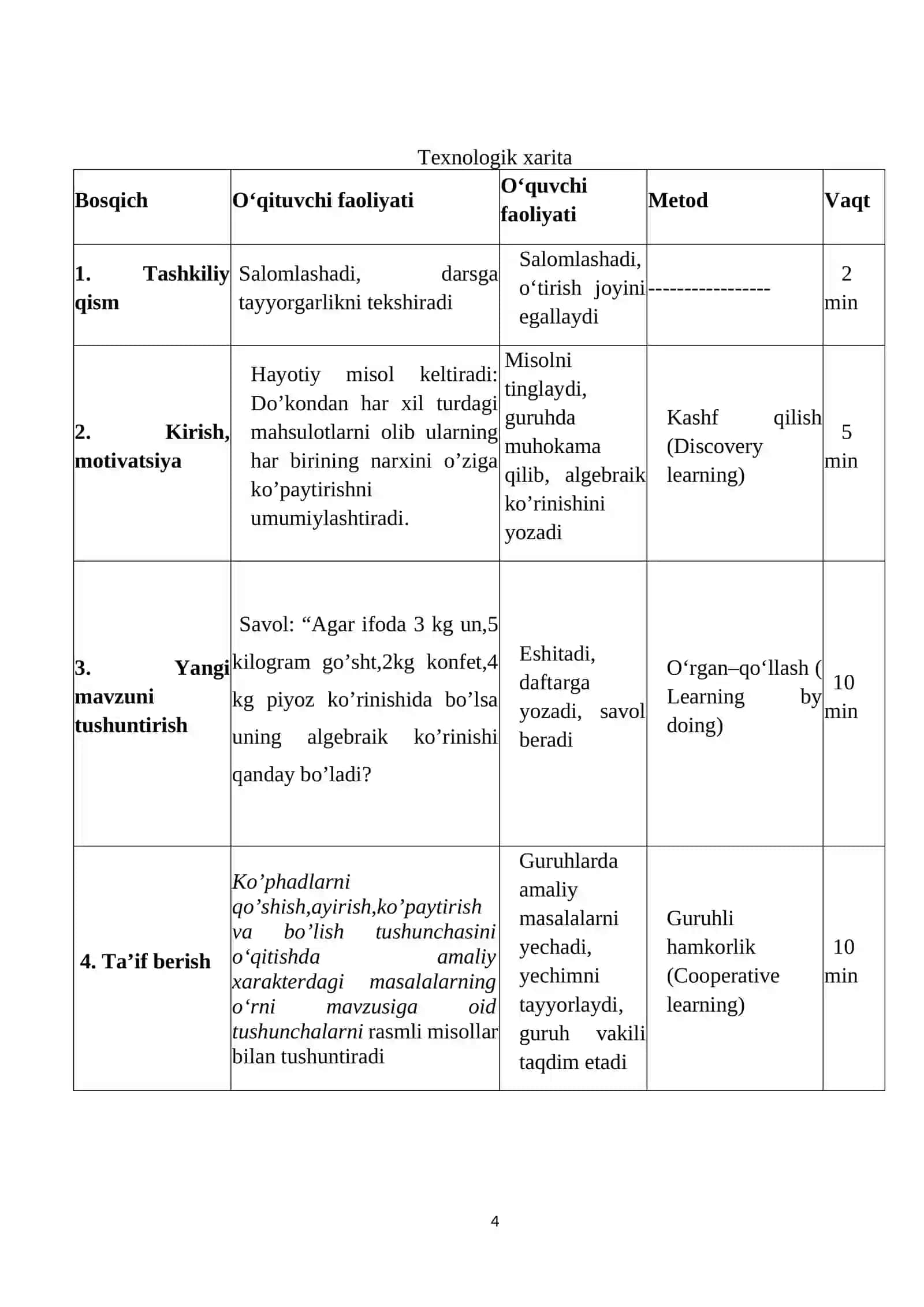 Matematika va Informatika - 7-sinfda kophadlarga oid ba'zi masalalarni o'qitish metodikasi 4