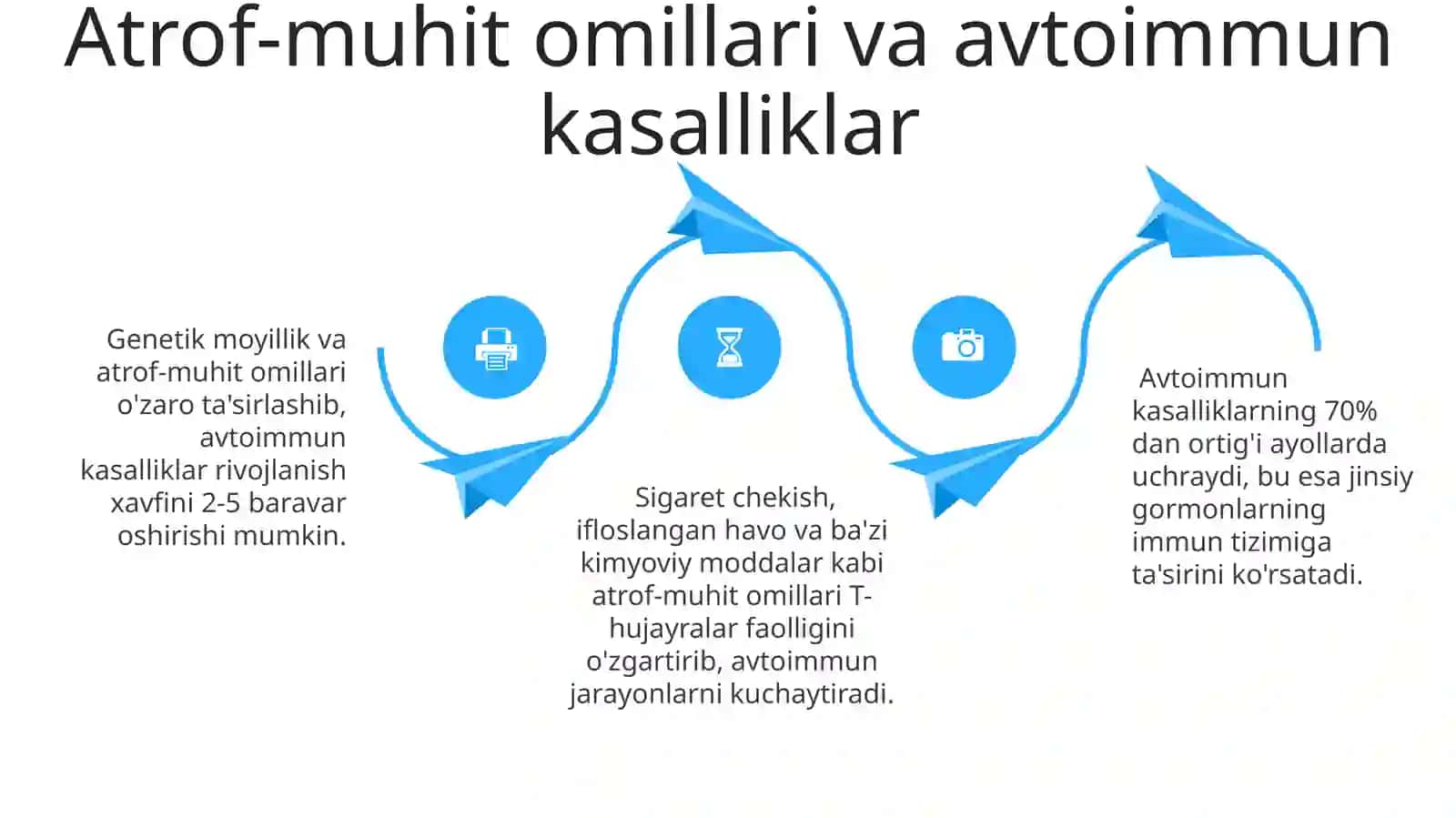 Avtoimmun kasaliklar patogenezi va davolash asoslari 4