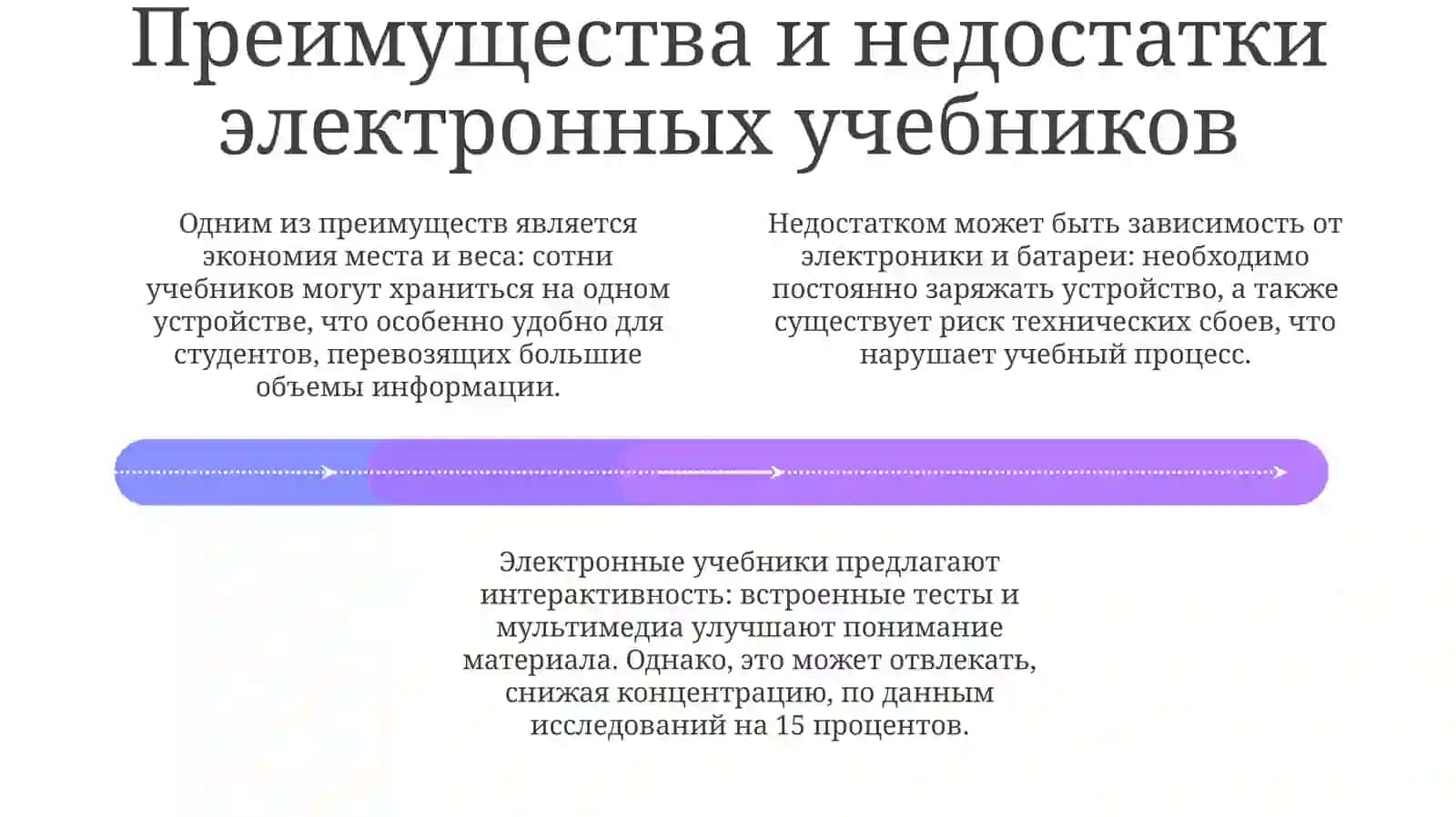 Юсуфова Машхурахон - Электронный учебник 4