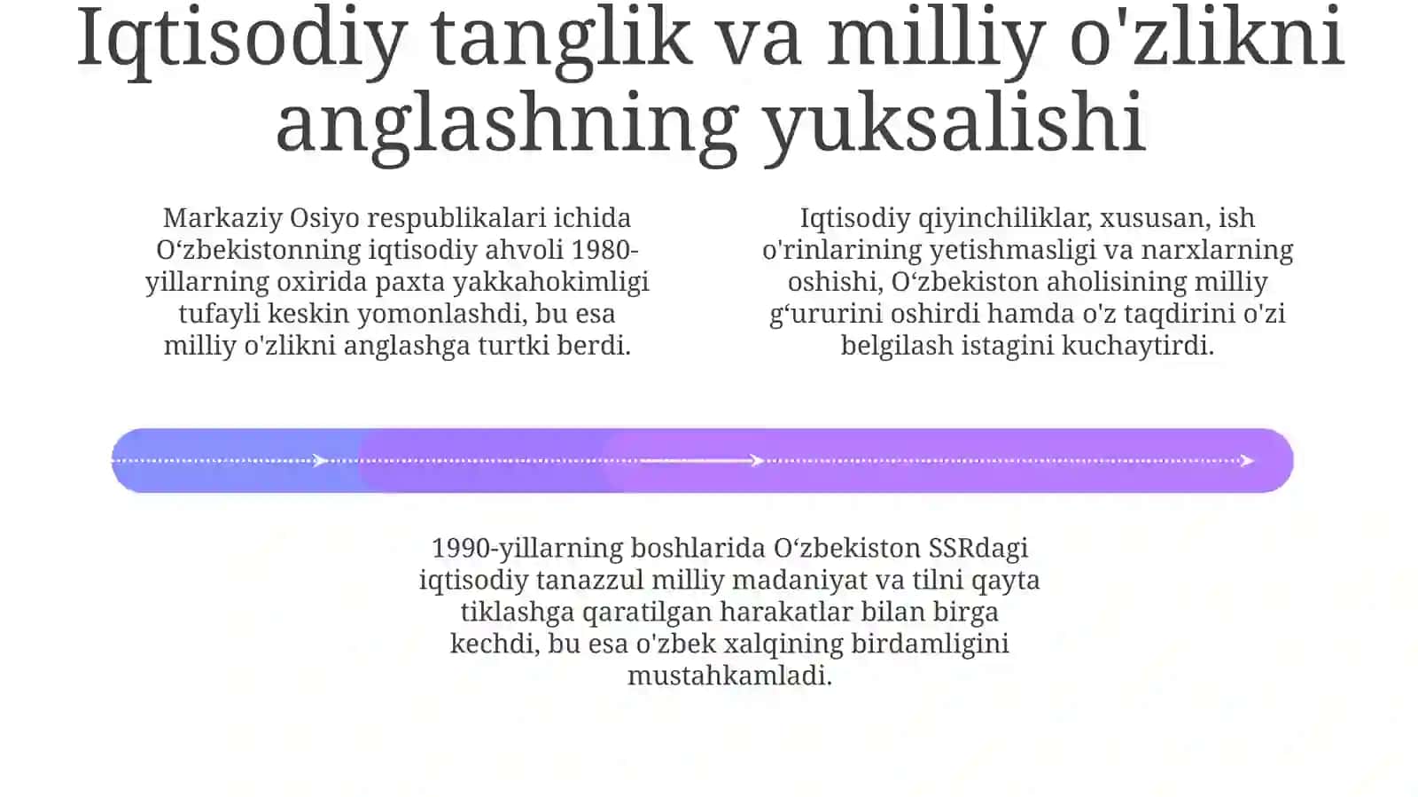 Mustaqillik arafasida O'zbekiston: Siyosiy inqiroz va milliy uyg'onish 4