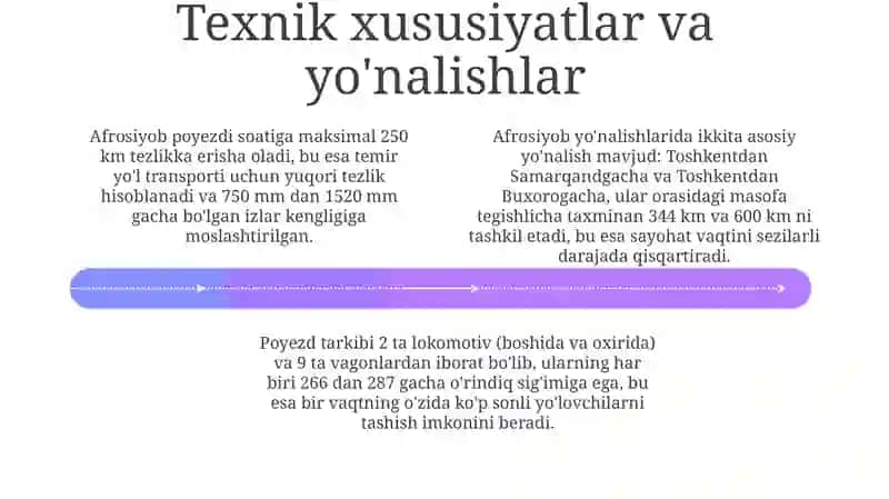 Afrosiyob poyezdi 4